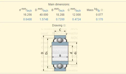 custom spherical plain bearing