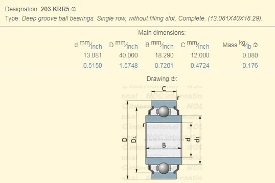 spherical roller bearing material exporter