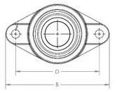 high temp ceramic bearings manufacturers