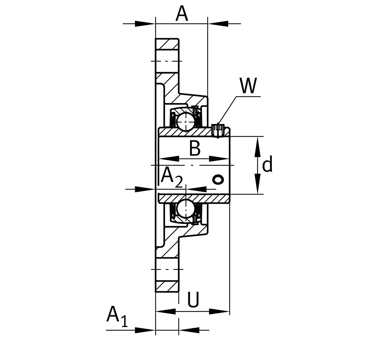 wholesale spherical roller bearing