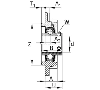 spherical roller bearing supplier