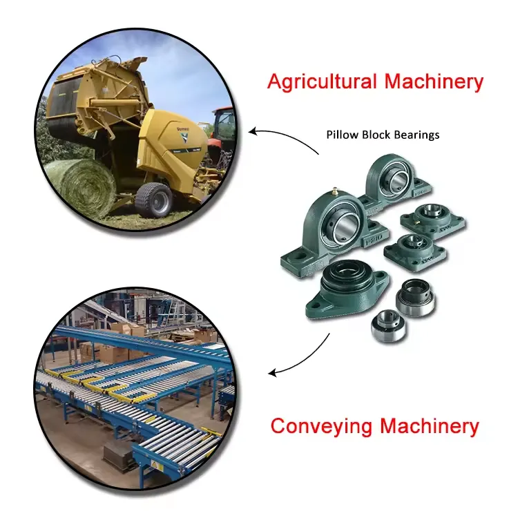 century motor bearings manufacturers
