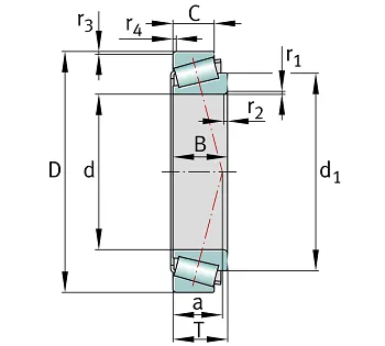 spherical roller bearing material exporter