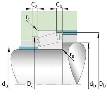 bionic ceramic bearings exporter